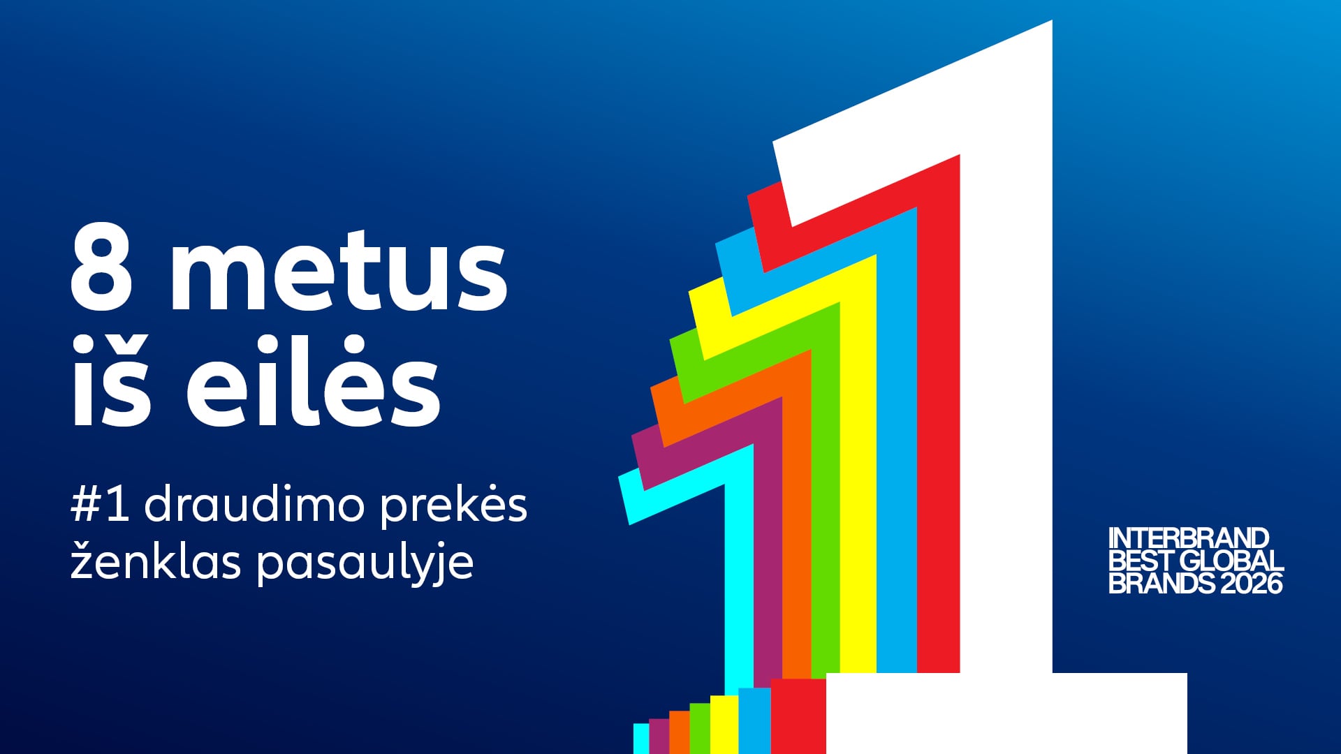 Allianz Lietuva II pakopos pensijų fondų investicijų rezultatai per 2025 metus – didžiausi Lietuvoje